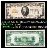 1928 $20 Gold Certificate Grades Select CU
