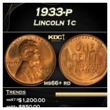 1933-p Lincoln Cent 1c ms66+ rd SEGS