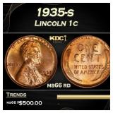 1935-s Lincoln Cent 1c Grades ms66 rd