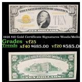 1928 $10 Gold Certificate Grades vf+