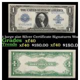 1923 $1 large size Silver Certificate Grades xf Si