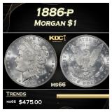 1886-p Morgan Dollar $1 Grades ms66