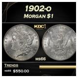 1902-o Morgan Dollar $1 Grades ms66