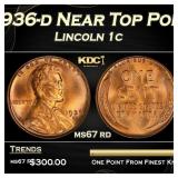 1936-d Lincoln Cent Near Top Pop 1c ms67 rd SEGS