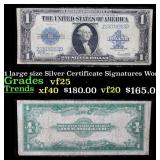 1923 $1 large size Silver Certificate Grades vf+ S