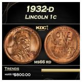 1932-d Lincoln Cent 1c Grades ms66 rd