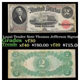 1917 $2 Large Size Legal Tender Note Thomas Jeffer