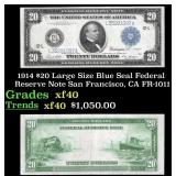 1914 $20 Large Size Blue Seal Federal Resrve Note