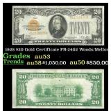 1928 $20 Gold Certificate FR-2402 Woods/Mellon Gra