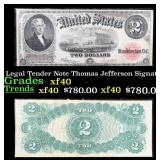 1917 $2 Large Size Legal Tender Note Thomas Jeffer