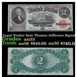1917 $2 Large Size Legal Tender Note Thomas Jeffer