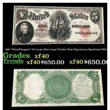 1907 $5 Large Size Legal Tender Note "WoodChopper"