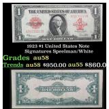 1923 $1 United States Note Grades Choice AU/BU Sli