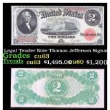 1917 $2 Large Size Legal Tender Note Thomas Jeffer