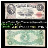 1917 $2 Large Size Legal Tender Note Thomas Jeffer
