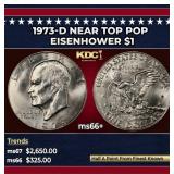 1973-d Eisenhower Dollar Near Top Pop $1 ms66+ SEG