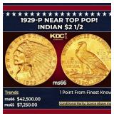 1929-p Gold Indian Quarter Eagle Near Top Pop! $2
