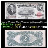 1917 $2 Large Size Legal Tender Note Thomas Jeffer
