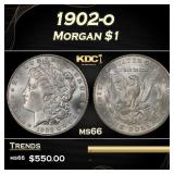 1902-o Morgan Dollar $1 Grades ms66