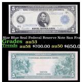 1914 $5 Large Size Blue Seal Federal Reserve Note