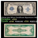 1923 $1 large size Silver Certificate Grades vf+ S