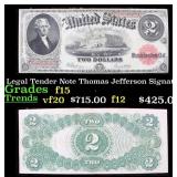 1917 $2 Large Size Legal Tender Note Thomas Jeffer