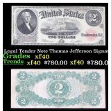 1917 $2 Large Size Legal Tender Note Thomas Jeffer