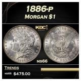 1886-p Morgan Dollar $1 Grades ms66