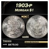 1903-p Morgan Dollar $1 Grades ms66
