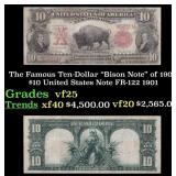 The $10 United States Note Famous Ten-Dollar "Biso