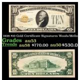 1928 $10 Gold Certificate Signatures Woods/Mellon