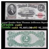1917 $2 Large Size Legal Tender Note Thomas Jeffer