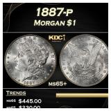 1887-p Morgan Dollar $1 Grades ms65+
