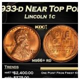 1933-d Lincoln Cent Near Top Pop 1c ms66+ rd SEGS