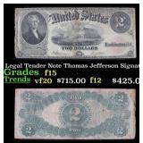 1917 $2 Large Size Legal Tender Note Thomas Jeffer