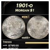 1901-o Morgan Dollar $1 Grades ms65+