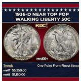 1936-d Walking Liberty Half Dollar Near Top Pop 50