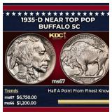 1935-d Buffalo Nickel Near Top Pop 5c ms67 SEGS
