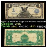 1899 $1 large size Silver Certificate "Black Eagle