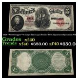 1907 $5 Large Size Legal Tender Note "WoodChopper"