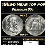 1963-d Franklin Half Dollar Near Top Pop 50c ms66+