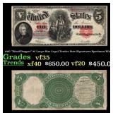 1907 $5 Large Size Legal Tender Note "WoodChopper"