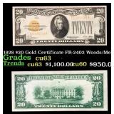 1928 $20 Gold Certificate FR-2402 Woods/Mellon Gra