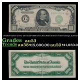1934A $1000 Green Seal Federal Reserve Note Presid