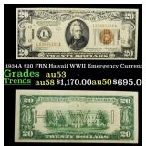 1934A $20 FRN Hawaii WWII Emergency Currency Grade