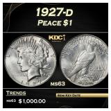 1927-d Peace Dollar $1 Grades ms63