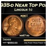 1935-d Lincoln Cent Near Top Pop 1c ms67 rd SEGS