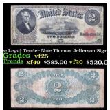 1917 $2 Large Size Legal Tender Note Thomas Jeffer