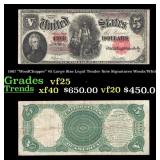 1907 $5 Large Size Legal Tender Note "WoodChopper"