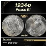 1934-d Peace Dollar $1 Grades ms64